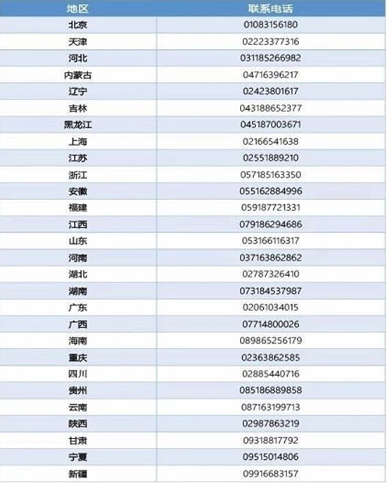 2019年全国体育行业职业技能大赛开赛在即