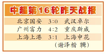 领先-被逼平-落后-扳平-逆转富力4比2逆转斯威