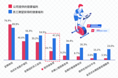 英派斯联合多机构发布国内首部《