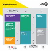 四大板块集结，ISPO Beijing 2021整装待